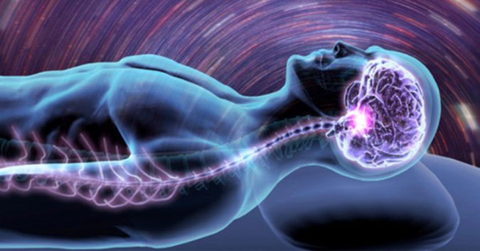 4 Mẹo Hay Giúp Não Bộ Đi Vào Giấc Ngủ Trong 10, 60, 120 Giây Bất Kể Ngày Đêm