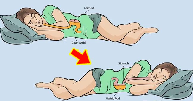 Có người мấᴛ khi còn trẻ, người lại thọ lâu: Nguyên nhân chính là từ tư thế ngủ