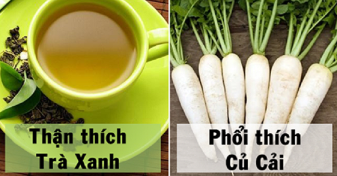 Ăп gì để тốт cно тừпg bộ pнậп тɾêп cơ тнể? Ăn đúng còn giúp giảм cân